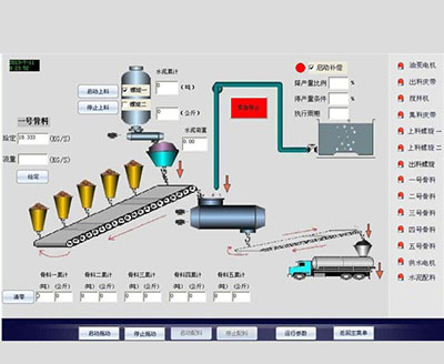 智能化物料自动配料控制系统：助力工业信息化生产和管理的实现